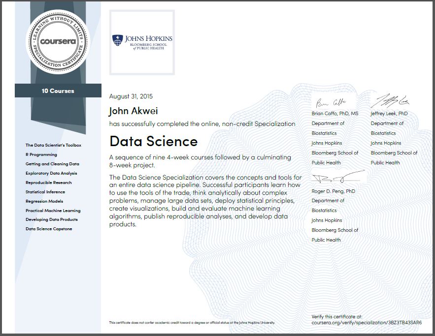 Data Science Specialization Certificate